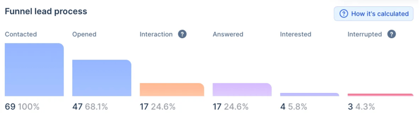 Screenshot 2025-12-24 at 09.25.38